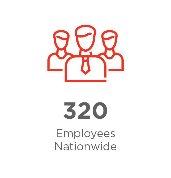 320 employees