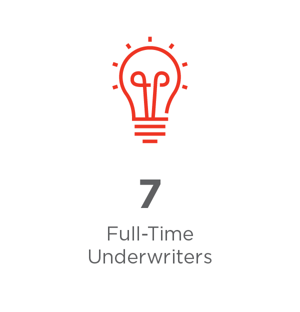 5 full time underwriters 5 full time underwriters