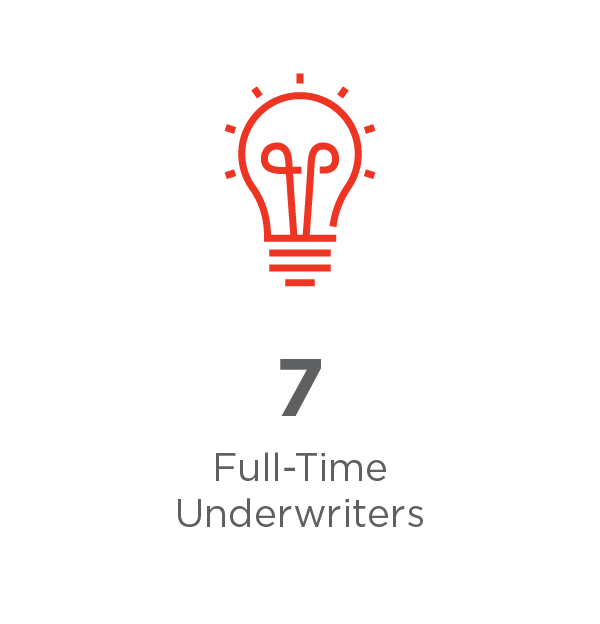 5 full time underwriters